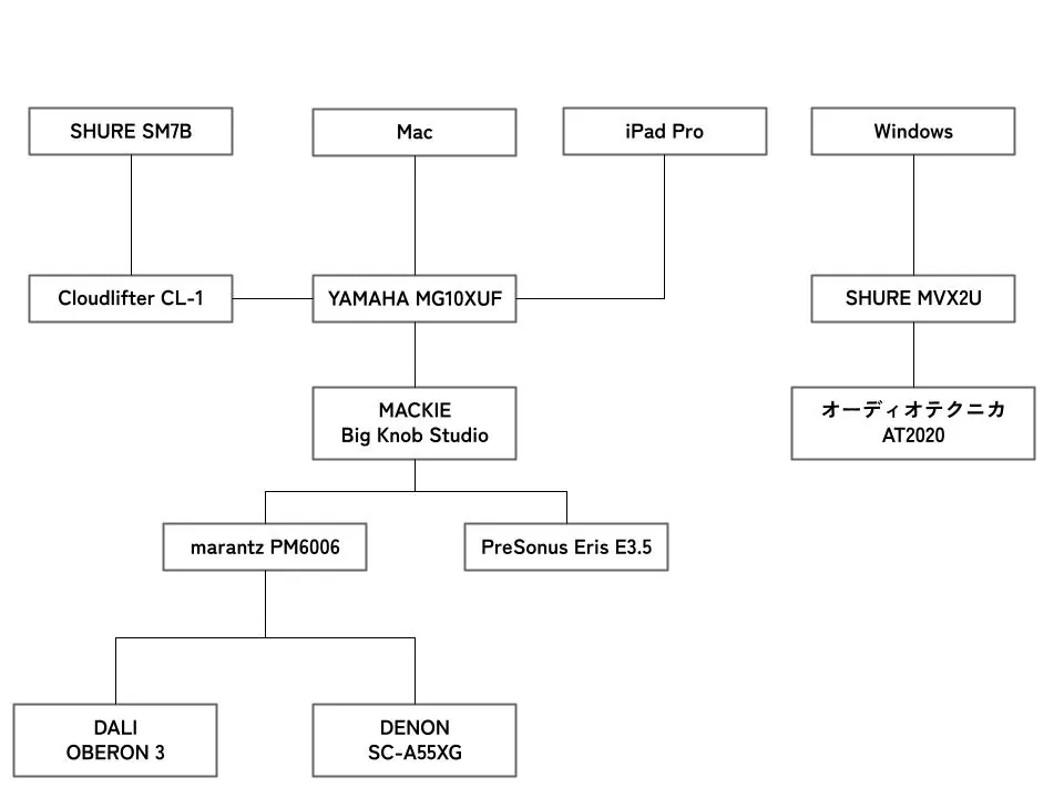 93c8102c62f32c9ad8d2d52e43ec7fdf 2
