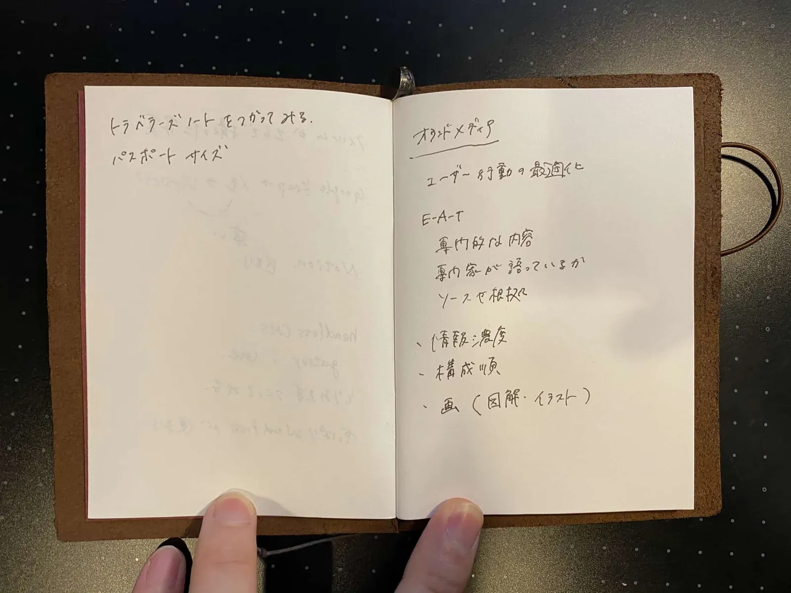 トラベラーズノート パスポートサイズをいただきました