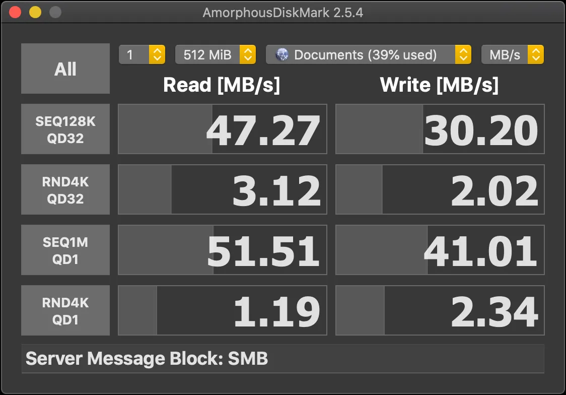 Server Message Block SMB