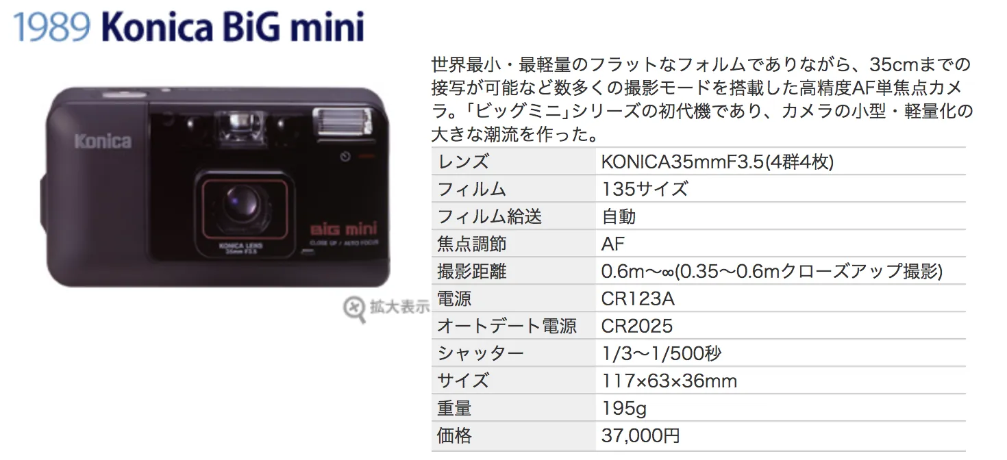bigmini